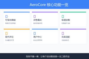 AeroCore主题评测：一款让WordPress站点焕然一新的现代化主题