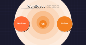WordPress 你该让位了——Cloudflare EmDash 深度测评