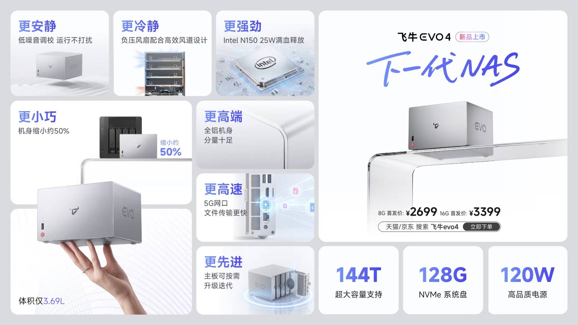 飞牛首款NAS硬件 EVO 4 正式发布：全铝机身、5GbE网口，2699元起