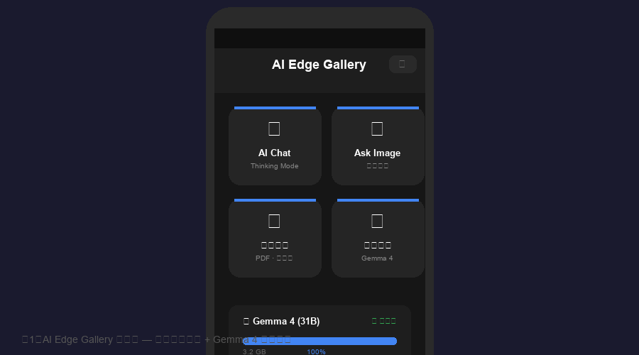 AI Edge Gallery