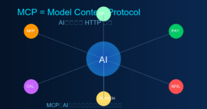 🔌 MCP协议：AI智能体的"HTTP时刻"，巨头集体押注的新战场