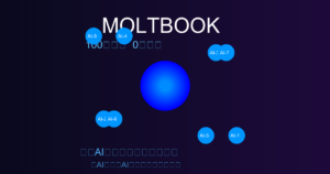 🤖 百万用户，零个真人：Moltbook正在做一个AI社会的社会实验