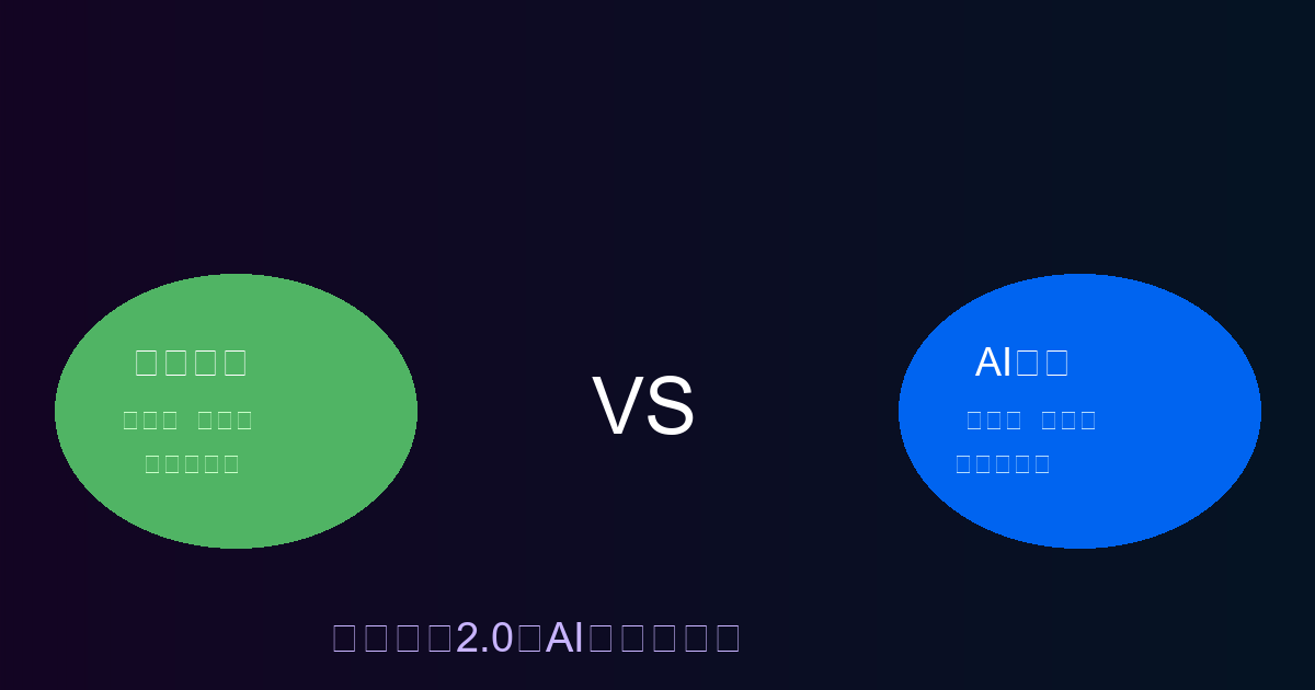 AI社交vs人类社交